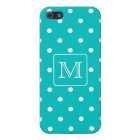Teal and White Polka Dot Pattern.
