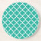 Teal blue Moroccan tile pattern geometric modern