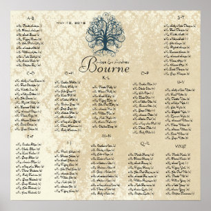 Teal Swirl Tree -100 to 150 guests - alphabetical Poster