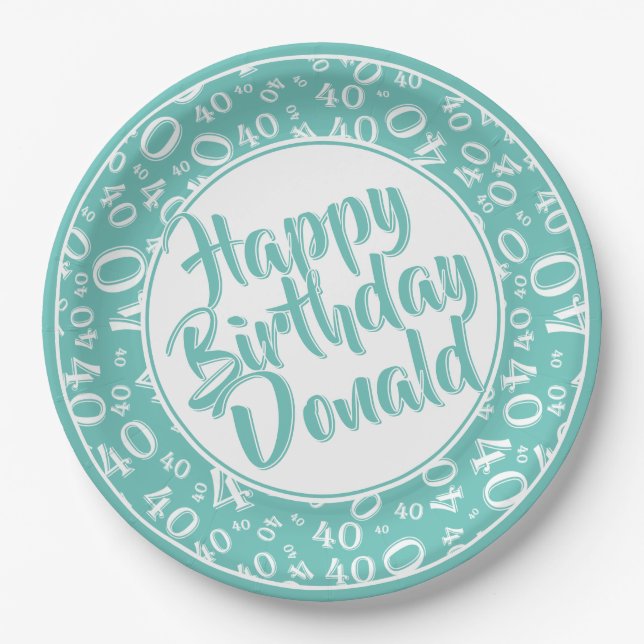 Teal/White 40th Happy Birthday Number Pattern Paper Plate (Front)