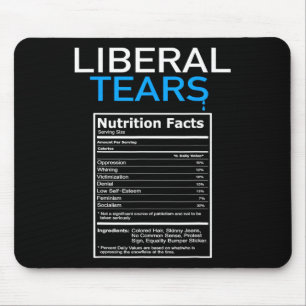 Tears Anti Liberal Pro Trump Republican Gift Mouse Pad