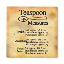 Teaspoon measures conversion chart baking