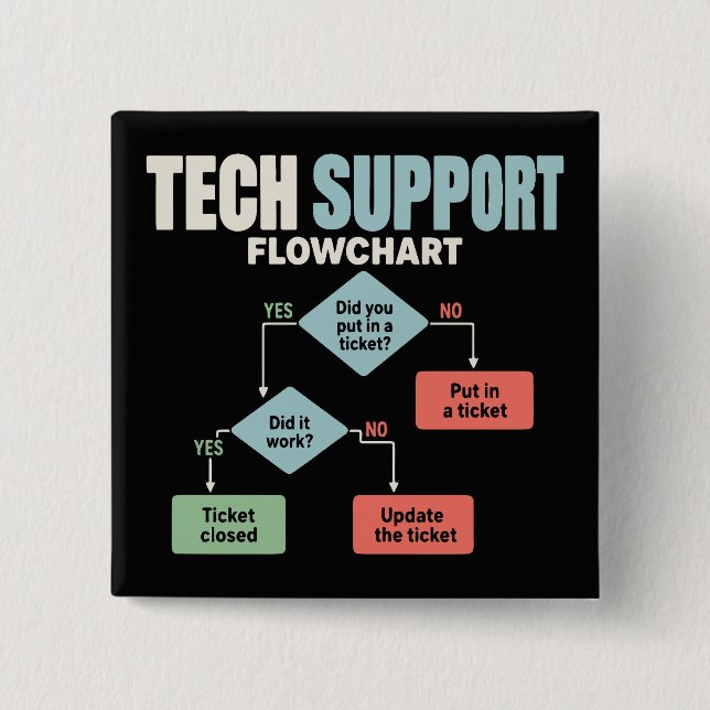 Tech support flowchart help desk humour 15 cm square badge (Front)