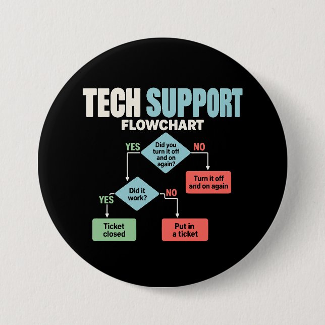 Tech support flowchart help desk humour 7.5 cm round badge (Front)
