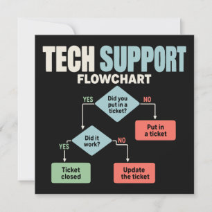 Tech support flowchart help desk humour invitation
