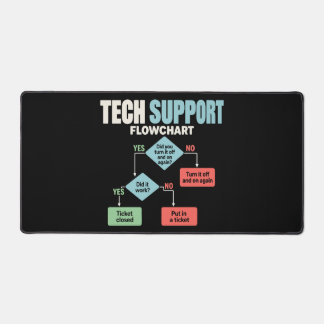 Tech support flowchart help desk humour mat