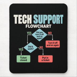 Tech support flowchart help desk humour mouse pad
