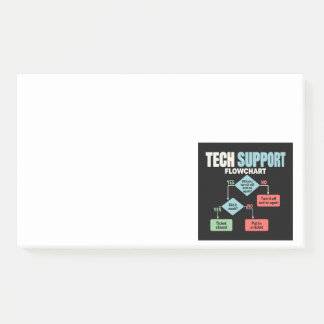 Tech support flowchart help desk humour post-it notes
