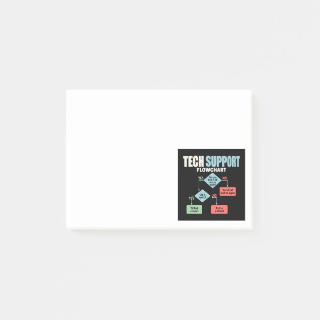 Tech support flowchart help desk humour post-it notes (Front)
