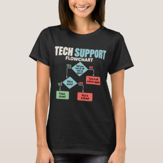 Tech support flowchart help desk humour T-Shirt