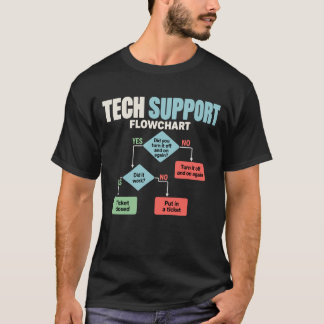 Tech support flowchart help desk humour T-Shirt