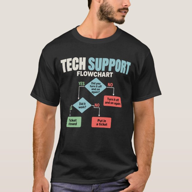 Tech support flowchart help desk humour T-Shirt (Front)