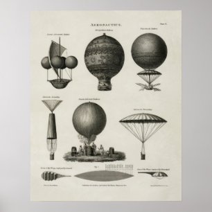 Technical illustration shows early balloon designs poster