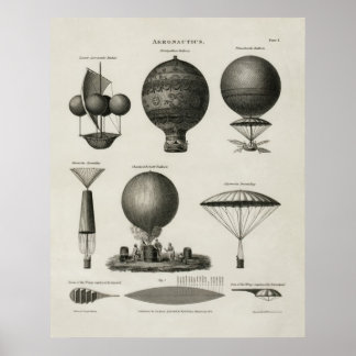 Technical illustration shows early balloon designs poster