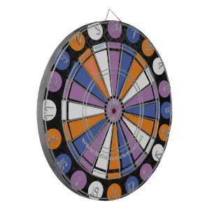 Teds Cool Dartboard