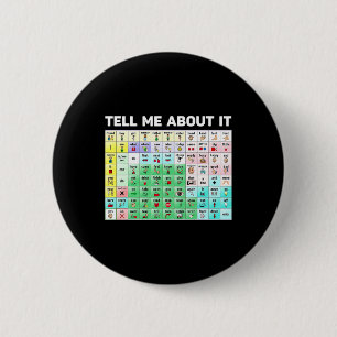Tell Me About It Speech Language Pathology AAC Spe 6 Cm Round Badge