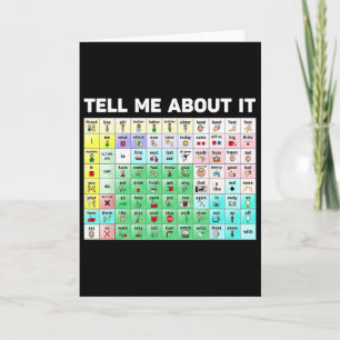 Tell Me About It Speech Language Pathology Aac Spe Card