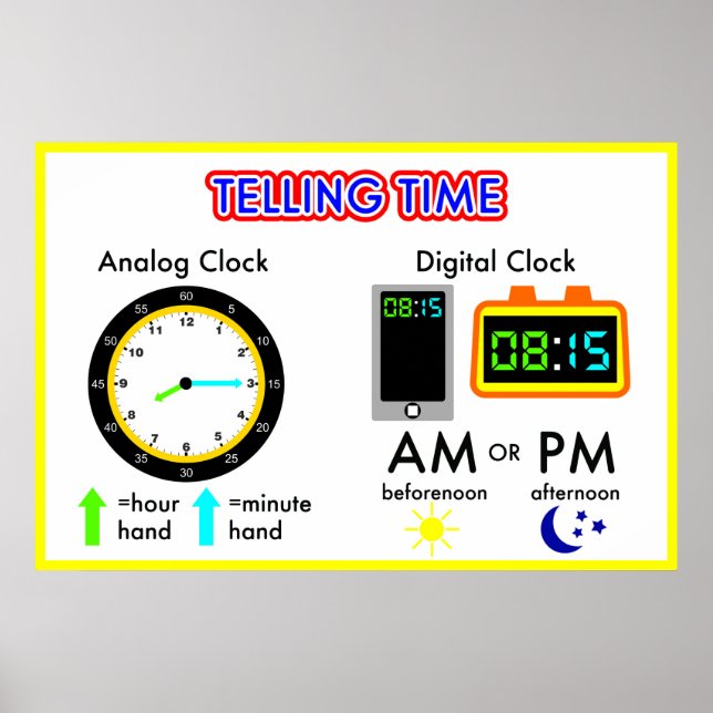 Telling Time on a Analogue Clock and Digital Clock Poster (Front)
