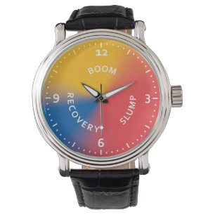TellMeTheTime Property Cycle Watch