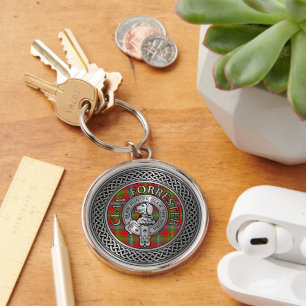 Template - Round Keychain