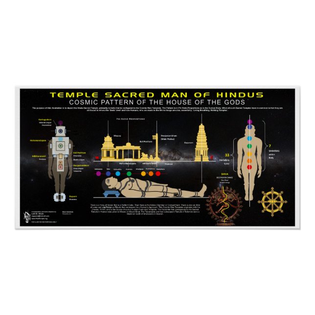 Temple Hindu Man Poster (Front)