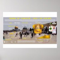 Temple Mount Riots - 3rd Temple