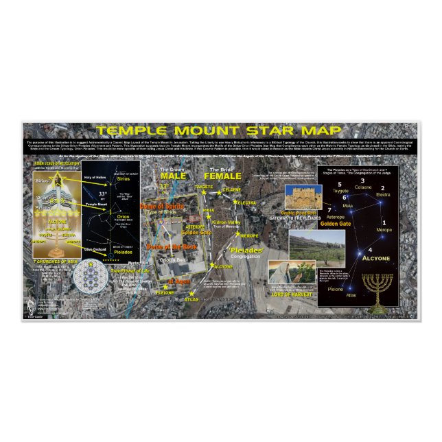 Temple Mount Star Map Poster (Front)