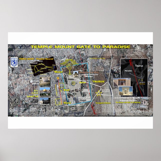 Temple Mount - Taurus Pattern Poster (Front)