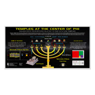 Temples of YHVH in Phi Ratio Poster