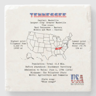 Tennessee American state on a map and useful info Stone Coaster