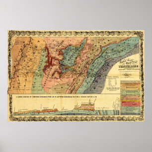 Tennessee, Mississippi, Alabama and Georgia Poster