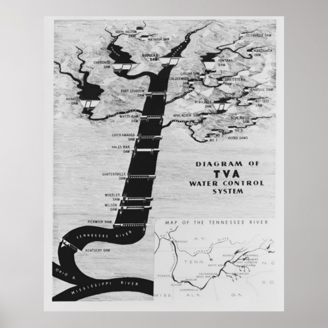 TENNESSEE VALLEY AUTHORITY MAP 1933 POSTER (Front)