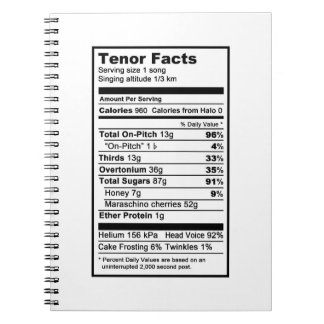 Tenor "Nutritional Information Label" Notebook