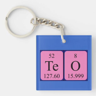 Teo periodic table name keyring
