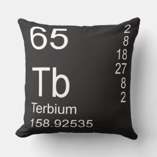 Terbium Cushion