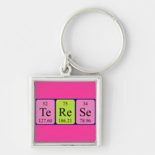 Terese periodic table name keyring