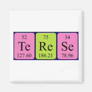 Terese periodic table name magnet