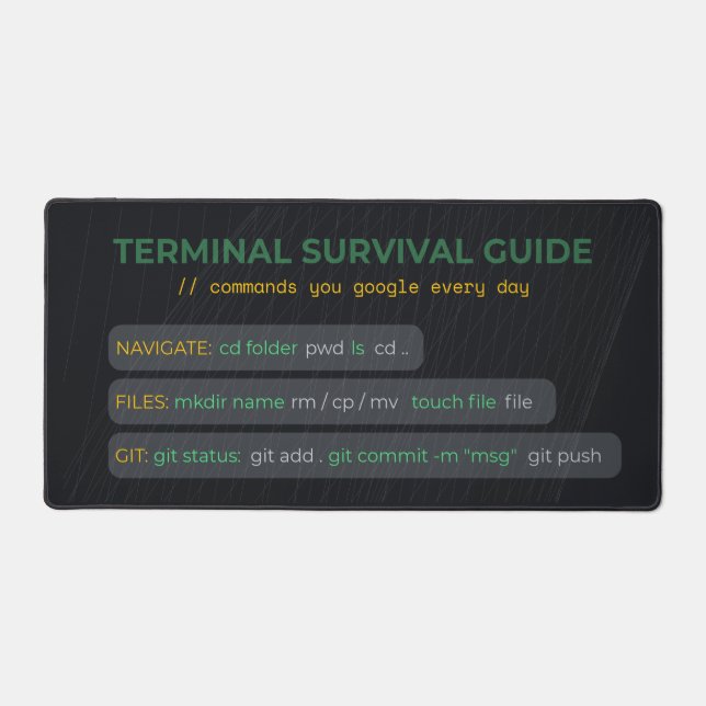 Terminal Survival Guide Commands You Google Every  Desk Mat (Front)
