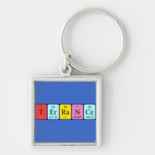 Terrance periodic table name keyring