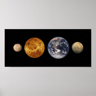 Terrestrial Planet Size Comparisons Poster