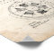 Tesla Alternating Motor Patent - Old Look
