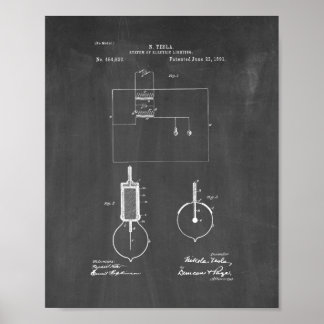 Tesla System Of Electric Lighting Patent - Chalkbo Poster