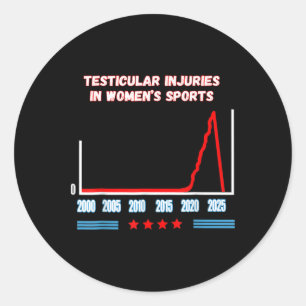 Testicular Injuries In Women's Sports Funny Trump  Classic Round Sticker