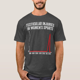 Testicular Injuries in Womens Sports vintage T-Shirt