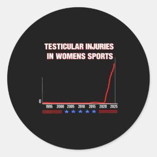 Testicular Injuries In Womens Srts Funny Saying Me Classic Round Sticker