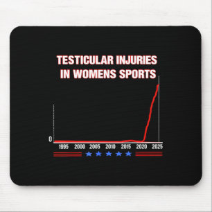 Testicular Injuries In Womens Srts Funny Saying Me Mouse Pad
