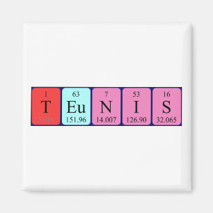 Teunis periodic table name magnet