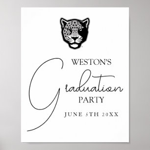 Texas A&M University-San Antonio Jaguars Poster
