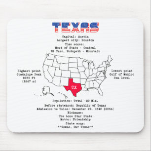 Texas American state on a map and useful info Mouse Pad
