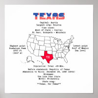 Texas American state on a map and useful info